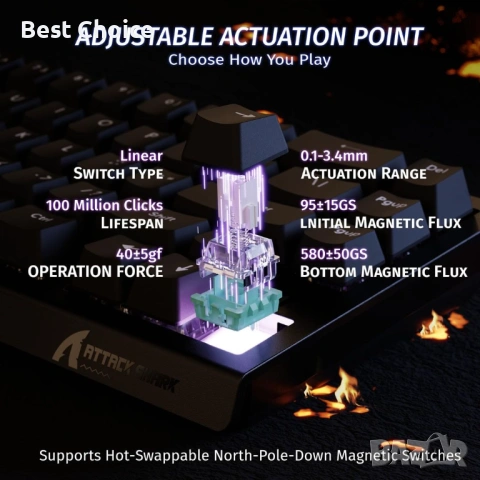 Геймърска клавиатура ATTACK SHARK X68 HE 8000Hz Rapid Trigger, 0.01 mm RT точност, кабелна RGB 60% , снимка 2 - Клавиатури и мишки - 53056312