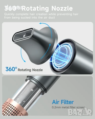 Сешоар KAITOL, 2000W професионален високоскоростен сешоар с 4 настройки за топлина и 2 скорости, снимка 6 - Сешоари - 50797445