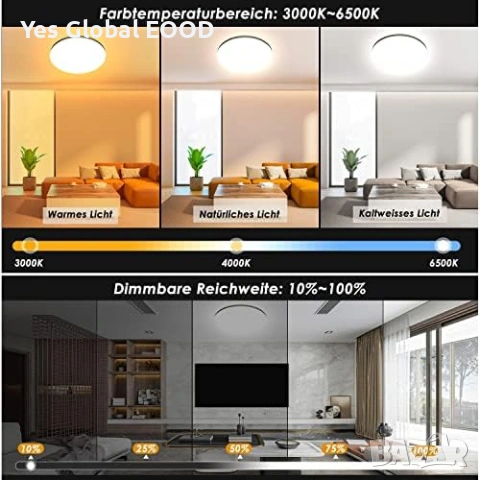 LED плафон 24W RGB с дистанционно димируем 3000–6500K, снимка 3 - Лед осветление - 53231442