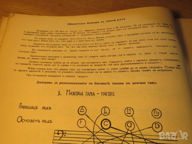 Школа за акордеон Бончо Стоянов издание 1942 година научи се да свириш на аркодеон рядко издание за , снимка 8 - Акордеони - 52353516