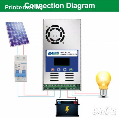 Соларен заряден контролер Easun ICharger-MPPT-6048 - ГАРАНЦИЯ! БЕЗПЛАТНА ДОСТАВКА! Фактура., снимка 7 - Друга електроника - 37352164