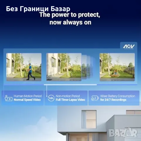Нова CB8 Lite 4MP Камера със Соларен Панел, AOV, 24/7 Запис, Без Такси, снимка 2 - IP камери - 50028093