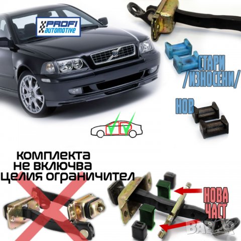 РЕМОНТНИ КОМПЛЕКТИ - ОГРАНИЧИТЕЛ ВРАТА VOLVO V40 S40 , снимка 1 - Части - 33094626