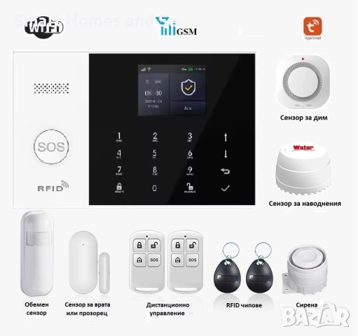 WiFi / GSM Смарт професионална Алармена система + сензор за дим и вода