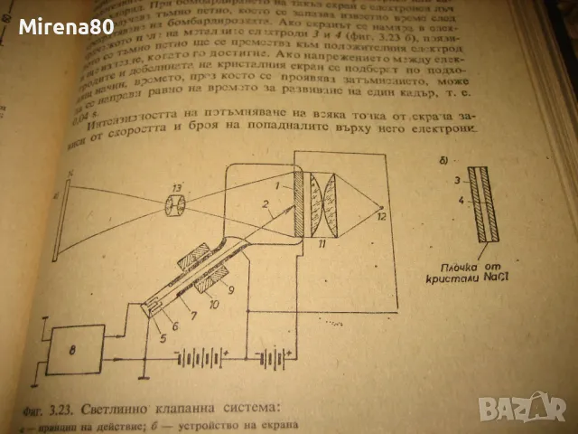 Основи на телевизията - 1975 г., снимка 6 - Специализирана литература - 48855750