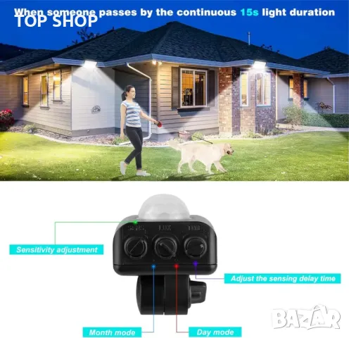 Охранителна лампа T-SUN, външна, сензор за движение, 100 W от здрач до зори, 10000 лумена LED, IP66, снимка 3 - Прожектори - 49938035