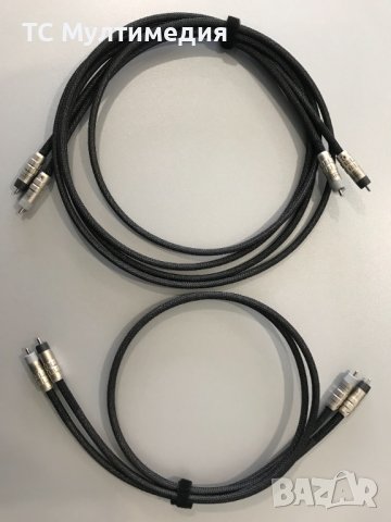 Интерконекти за аудио система 