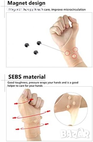 Еластична ултратънка водоустойчива наколенка + Ортеза за китка и палец, снимка 4 - Други - 39635195