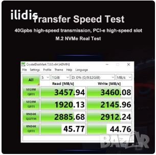 M.2 NVME SSD to PCIe   X1 or X4.0, 64Gbps M-Key PCIe4.0 X1, or X4 Adapter for Desktop, снимка 7 - Кабели и адаптери - 39987791