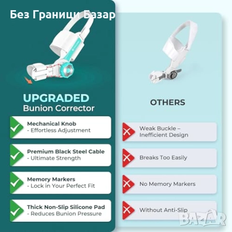 Нов Ортопедичен изправител за палеца – облекчение при болка и деформация, снимка 4 - Други - 51772903