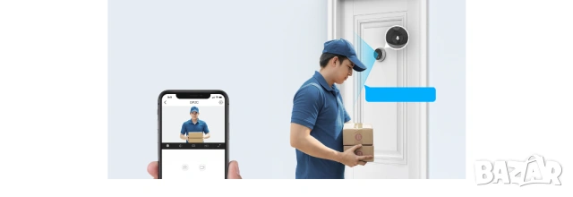 Смарт видео звънец Ezviz CP4 камера на място на шпионката Чисто нова, снимка 9 - Комплекти за видеонаблюдение - 53586483