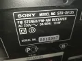 SONY STR-DE135 STEREO RECEIVER-ВНОС SWISS 2710241818, снимка 17