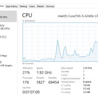 Лаптоп Fujitsu Intel i5, снимка 5 - Лаптопи за дома - 43813550