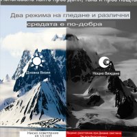 12-мегапикселов инфрачервен професионален бинокъл за нощно виждане, снимка 7 - Екипировка - 43153506