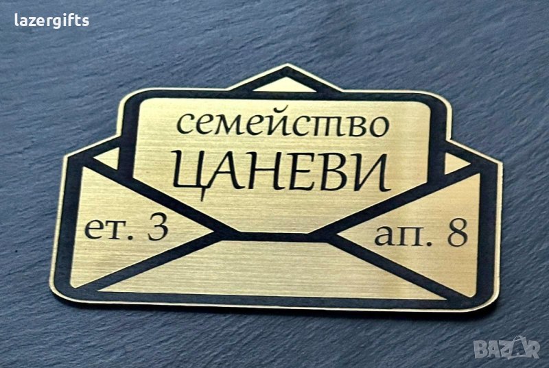 Табела за пощенски кутии , снимка 1