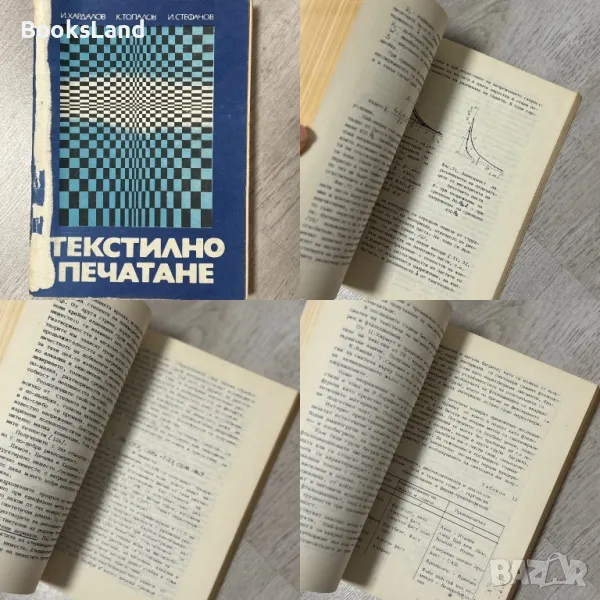 Текстилно печатане , снимка 1