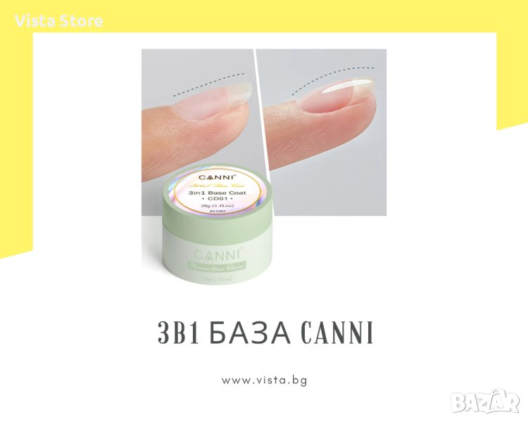 UV/LED 3в1 База CANNI - 28 гр., снимка 1