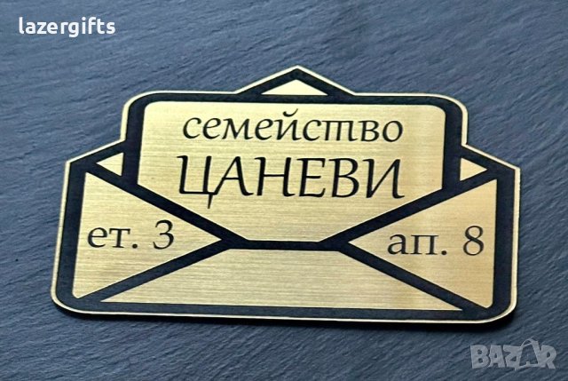 Табела за пощенски кутии 