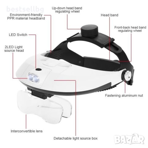 Лупа за глава с лед осветление за четене шиене на гоблени запояване, снимка 5 - Поялници и запояване - 28966581