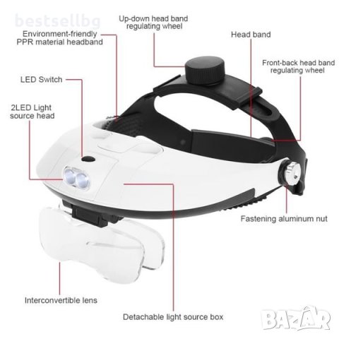 Лупа за глава с лед осветление за четене шиене на гоблени запояване, снимка 5 - Други инструменти - 28966581