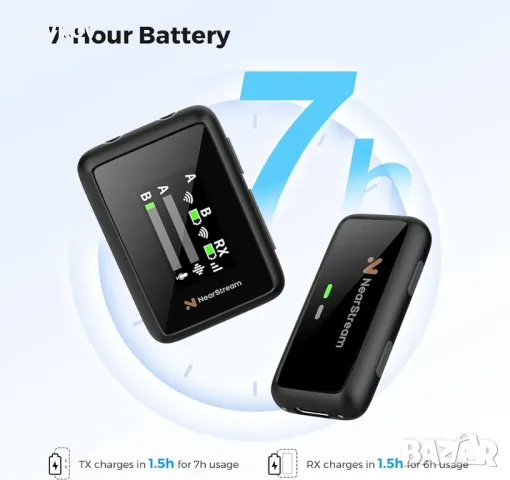 Безжична петлична микрофонна система NearStream, снимка 4 - Друга електроника - 48468357