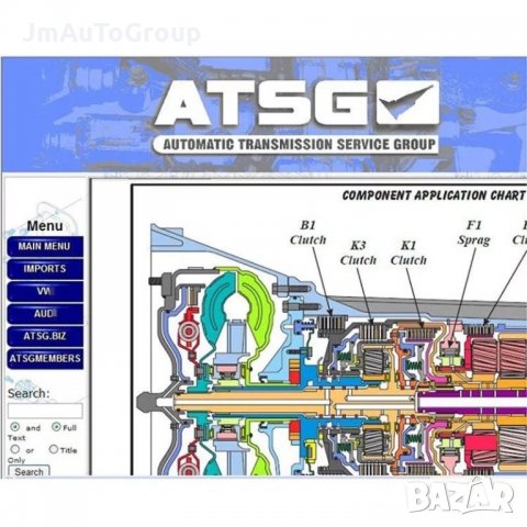 ATSG - ръчни и автоматични скоростни кутии. Инструкции за ремонт и устройство, снимка 2 - Сервизни услуги - 27585752