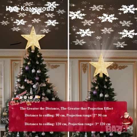 3D прожектор за Елха 6 Визии - Звезда ТОП ПРОДУКТ ЗА 2025, снимка 10 - Декорация за дома - 52698482