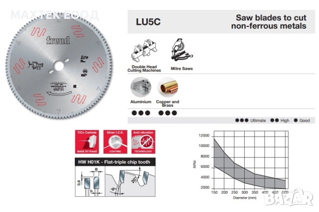 Дискове Freud за Алуминиеви и PVC профили | Топ цени | Разнообразие от дискове за рязане., снимка 5 - Резервни части за машини - 29201347