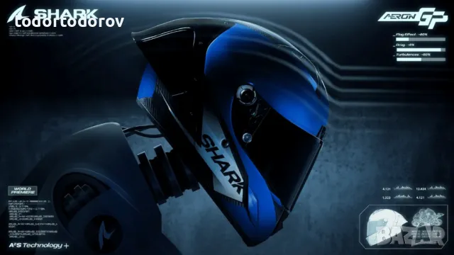 Мото Каска за мотор SHARK AERON GP BLANK SP BLUE Official FIM MotoGP, снимка 4 - Аксесоари и консумативи - 50381590