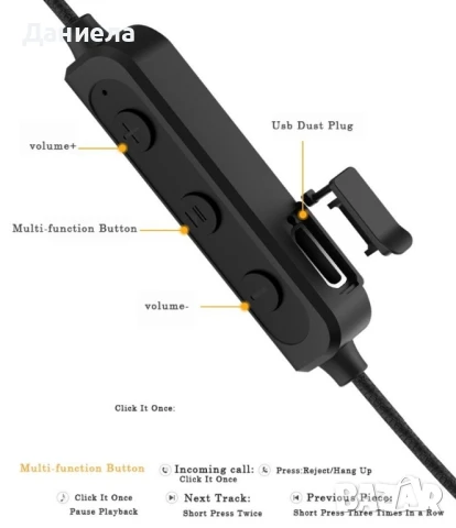 Слушалки KLGO HK-30BL с bluetooth лента, снимка 3 - Слушалки и портативни колонки - 51422026