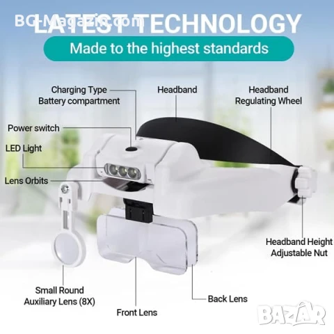 Акумулаторна професионална увеличителна лупа за глава с лед осветление очила за четене гоблени шиене, снимка 7 - Други инструменти - 50919479
