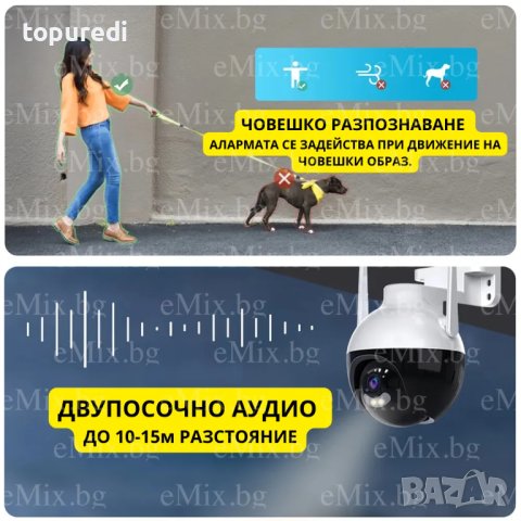 3БР. СФЕРИЧНА КАМЕРА 6MP, снимка 2 - IP камери - 43762058