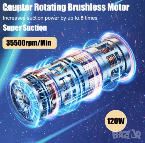 Мощна ръчна прахосмукачка за автомобил SUITU ST-6645Pro, снимка 15 - Прахосмукачки - 49410615