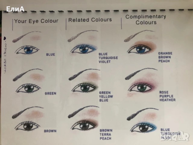 Учебник По Гримиране , снимка 5 - Специализирана литература - 51186029