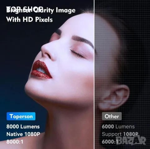 Видео проектор, HD Dolby WiFi Bluetooth проектор, 8000 лумена, снимка 7 - Плейъри, домашно кино, прожектори - 48932488