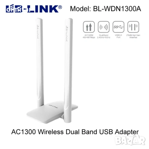 wi-fi adapter мрежов адаптер LB-link BL-WDN1300A AC1300 Dual Band 