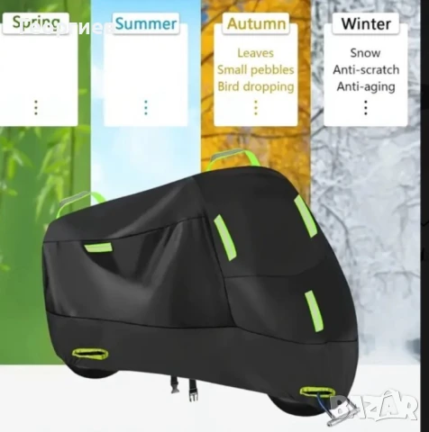 Покривало за мотор , снимка 2 - Аксесоари и консумативи - 51104796