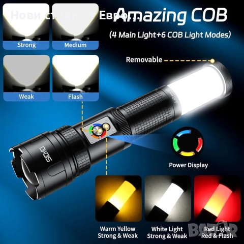 Фенерче с висока мощност, презареждащо се, тактическо, 200 000 лумена , снимка 3 - Други - 52450786