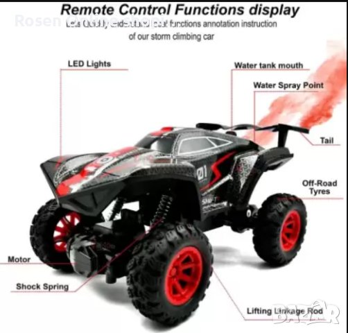 Автомобил с дистанционно управлениеСкоростен офроуд автомобил с ефект на дим от водна мъгла+светлини, снимка 3 - Коли, камиони, мотори, писти - 43477794