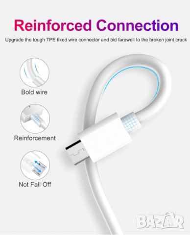 Мрежово зарядно устройство REZ, модел RE-10, 2.1 A, 2 в 1 USB+Data cable+Кабел Type-C, снимка 10 - Оригинални зарядни - 28101814