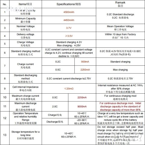 Батерия CANFER 21700 4500mah 9А, снимка 4 - Друга електроника - 43095866