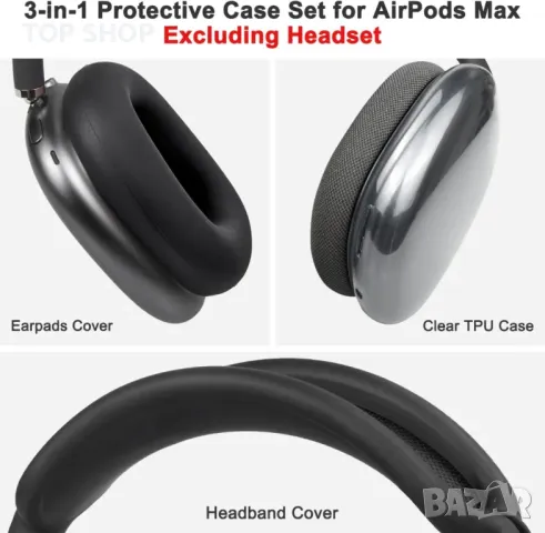 Резервен комплект SOULWIT за AirPods Max, черно, снимка 4 - Слушалки и портативни колонки - 49937980