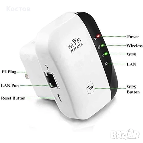 WiFi усилвател, WiFi Разширител, снимка 3 - Мрежови адаптери - 52787885