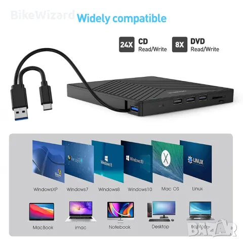 ORIGBELIE Външно CD DVD устройство USB 3.0 Type C, Външно с SD/TF четец на карти НОВО, снимка 4 - Друга електроника - 47514835