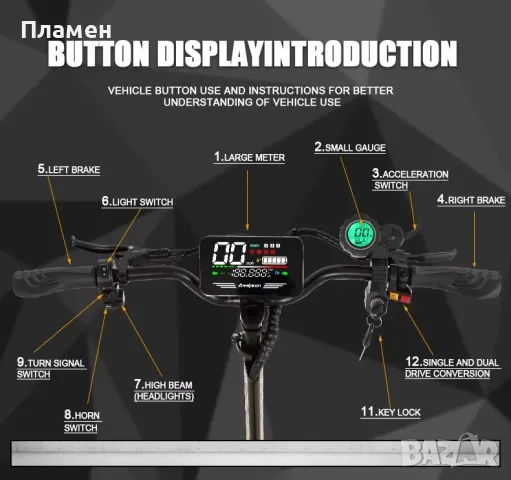 Ново!! Електрически скутер Linksports LD08 

2*2800W 60V 27Ah 70 км.ч.

, снимка 8 - Друга електроника - 49926117