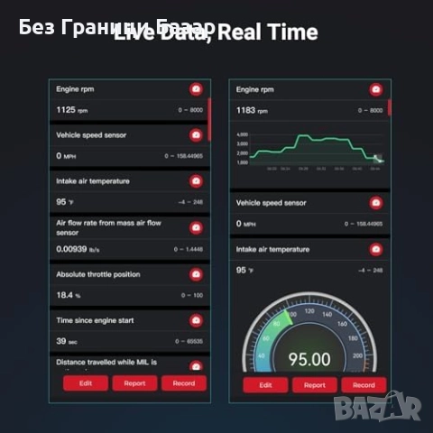 Нов Автомобилен OBD2 Диагностичен Скенер + Live Data, AutoVIN, Смог Тест, снимка 8 - Друга електроника - 52341560