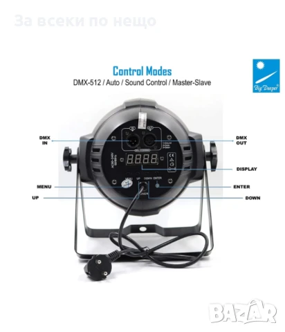 Прожектор за DJ диско парти и сценично осветление Big Deeper LPC008 DJ Stage Led Par Light с 1,5W X , снимка 4 - Друга електроника - 51108757