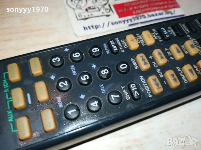 SONY RM-U304 RECEIVER REMOTE CONTROL-ВНОС SWISS 0301241632, снимка 6 - Ресийвъри, усилватели, смесителни пултове - 43641969