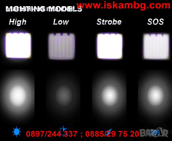 Акумулаторен челник, фенер за колело LL-6633 CREE XM-L T6 и XP-E Q5, снимка 7 - Други стоки за дома - 28469934
