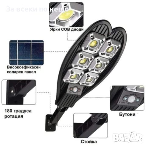 Улична ДВОЙНА соларна Водоустойчива LED лампа Double 1200w , снимка 6 - Соларни лампи - 43483203